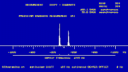 Shift Speed Measurement